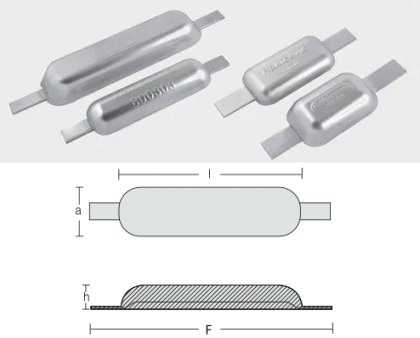 ЦИНКОВ АНОД ЗА КОРУПС С ШИНА — WLD-800305 RAK