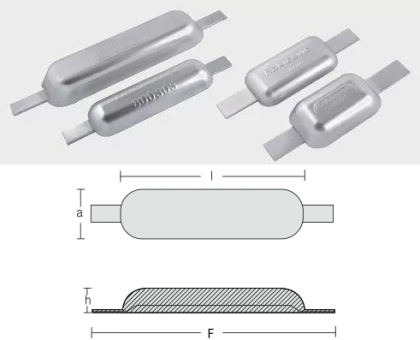 ЦИНКОВ АНОД ЗА КОРУПС С ШИНА — WLD-800304 RAK