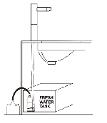 LOW VOLTAGE SUBMERSIBLE PUMP 16LPM 12V — SFSP1L01601