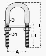 U-БОЛТ НЕРЪЖДАЕМ AISI316 M8x105mm — N3410105 TREM