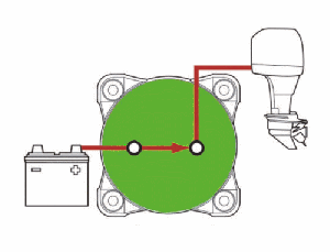 КЛЮЧ МАСА MINI 300A — L0606006 TREM