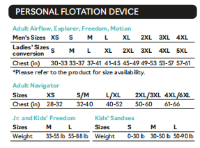 AIRFLOW PFD — 2859850690 BRP