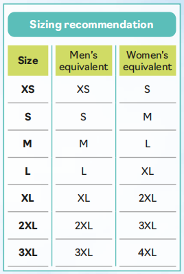 AIRFLOW PFD — 2870121226 BRP