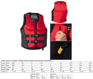 НЕОПРЕНОВА ЖИЛЕТКА ЗА ДЖЕТ SEA-DOO WAVE M /Red/ — 2870380630 BRP