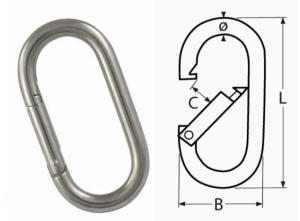 ОВАЛНА КАРАБИНА A4 10x100 — 8962410 100 MTECH