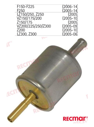 ФИЛТЪР ГОРИВЕН YAMAHA — REC60V-24251-01